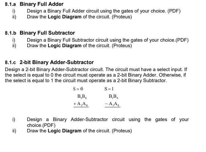 8.1.a Binary Full Adder i) Design a Binary Full Adder circuit using the ...