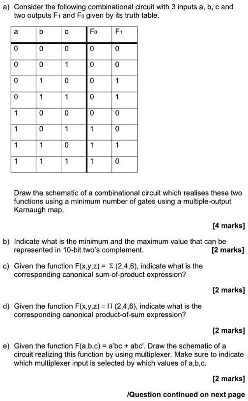 SOLVED: Consider the following combinational circuit with inputs a, b ...