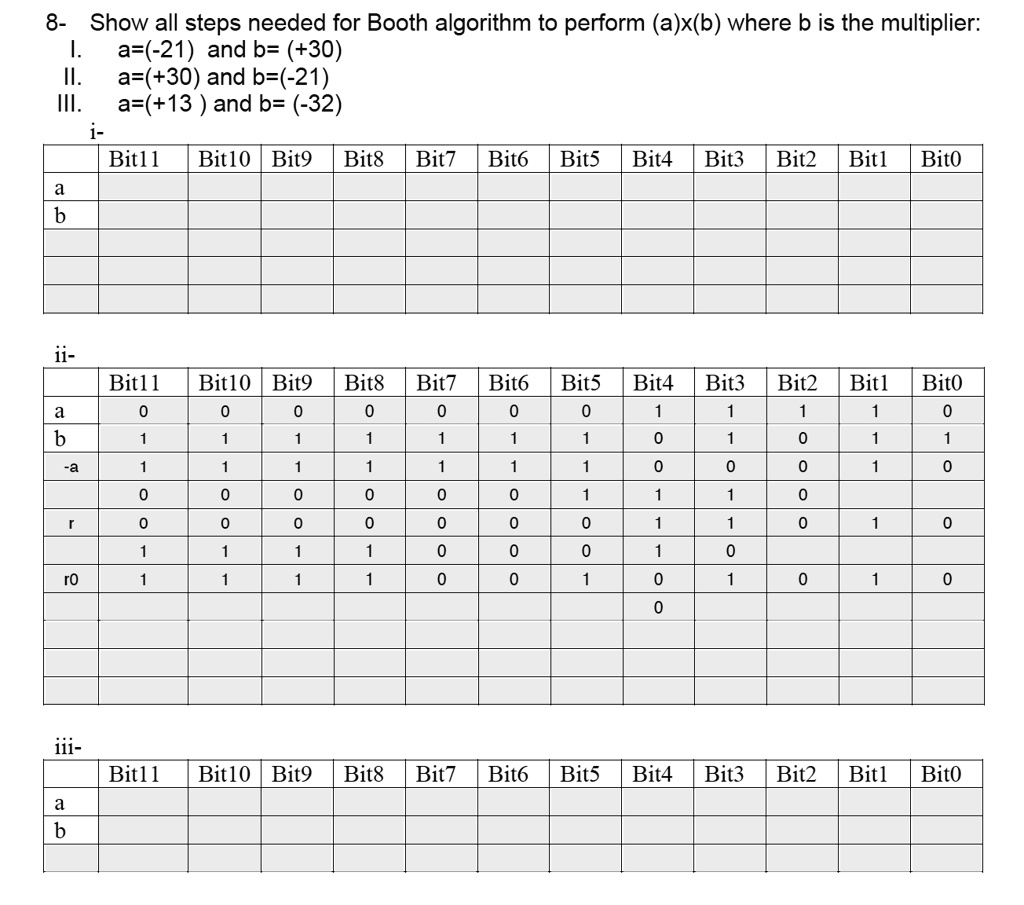 SOLVED: 8- Show all steps needed for the Booth algorithm to perform (a ...