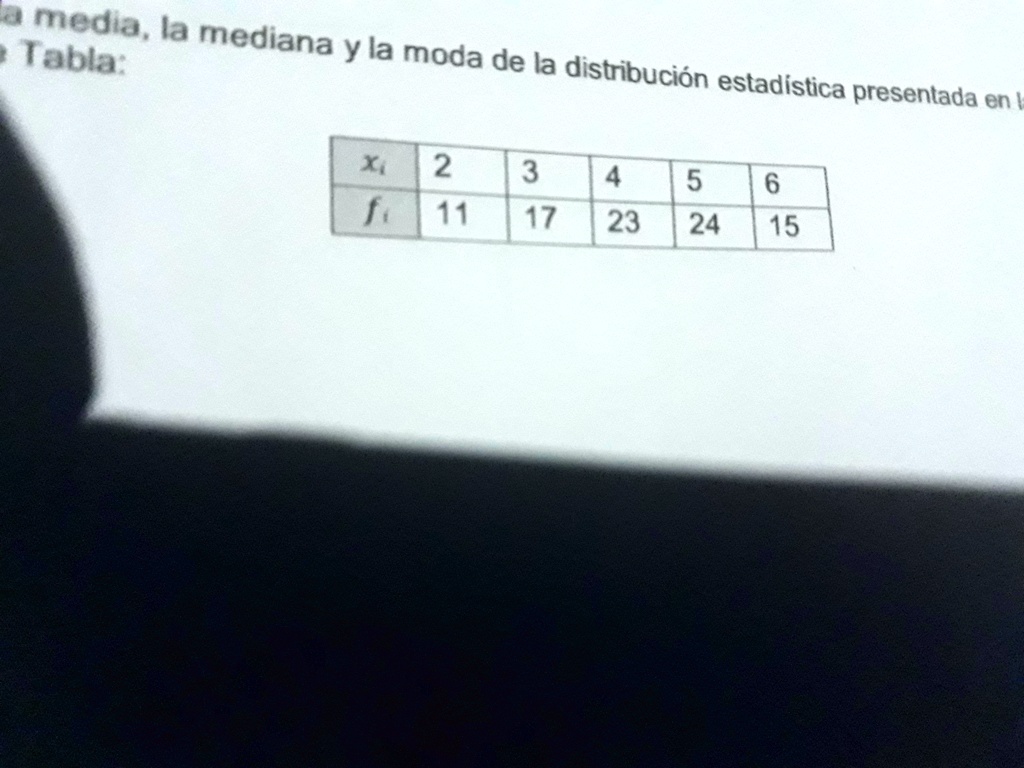 SOLVED: Calcula la media la mediana y moda de la distribución ...