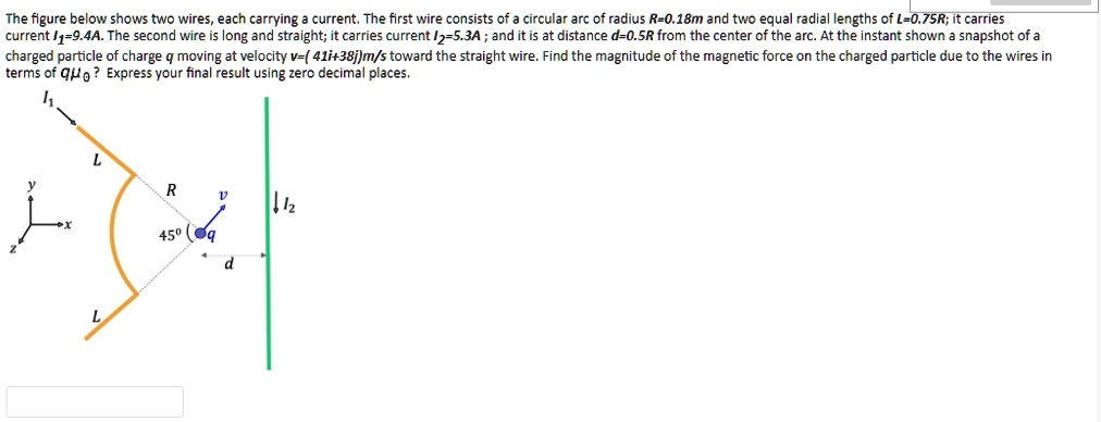 SOLVED:The figure below shows two wires, each carrying current; The ...