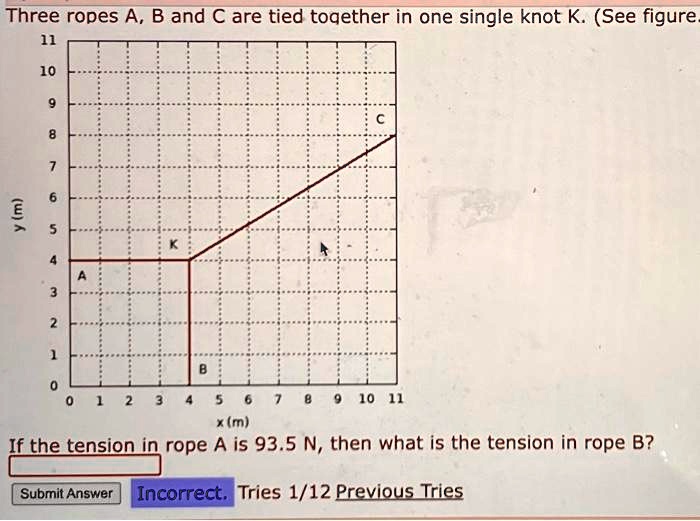 SOLVED: Three Ropes A, B And C Are Tied Together In One Single Knot K ...