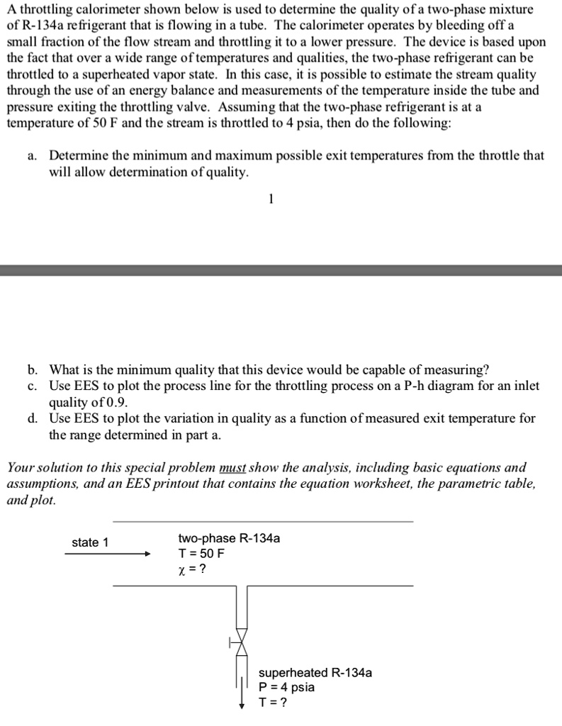 SOLVED A throttling calorimeter shown below is used to determine the