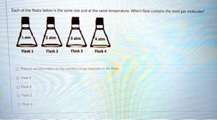 SOLVED: Each Of The Flasks Below Is The Same Size And At The Same ...