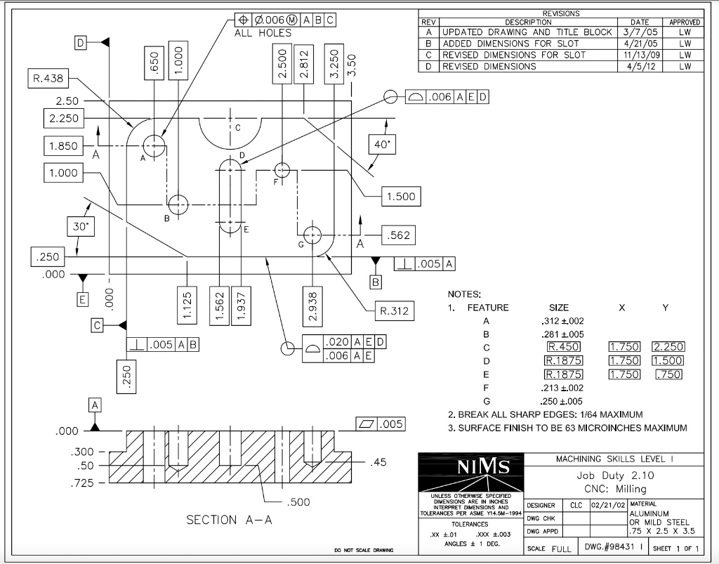 SOLVED Color code all of the following characteristics on DWG 98431