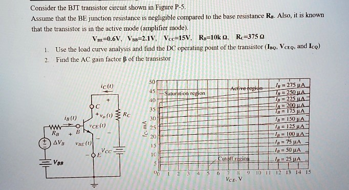 SOLVED: Consider the BJT transistor circuit shown in Figure P-5. Assume ...