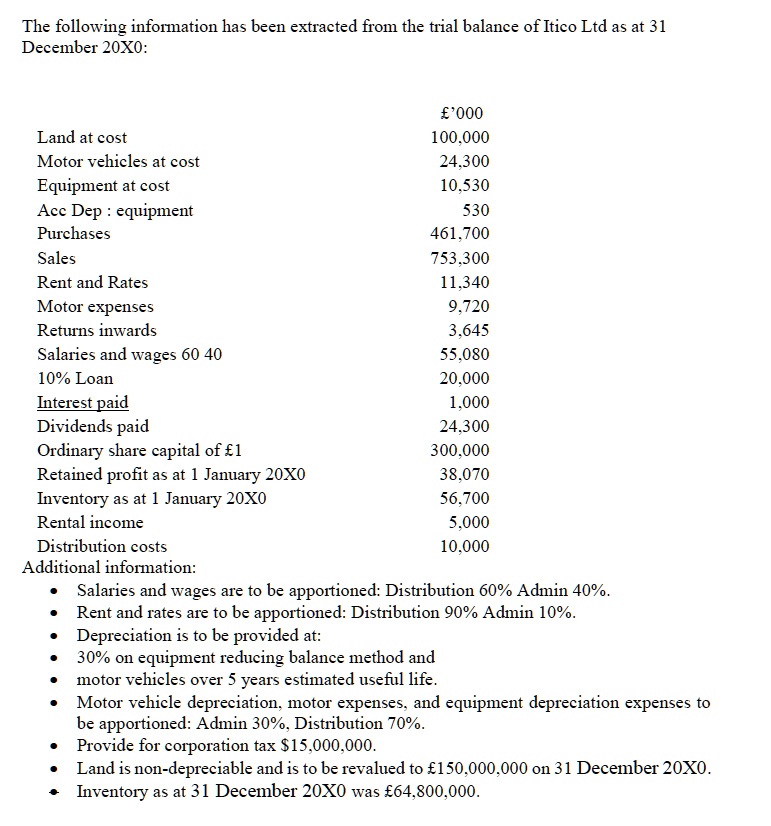 SOLVED Additional information• Salaries and wages are to be