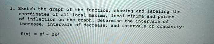 sketch the graph che funct ion showing and labeling che coordinaces 0f ...