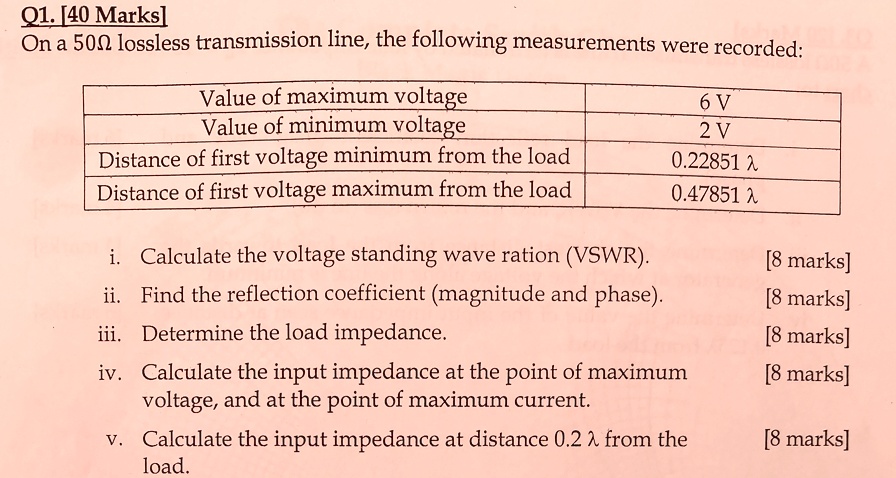 q1 40 marks on a 500 omega lossless transmission line the following measurements were recorded value of maximum voltage 6 v value of minimum voltage 2 v distance of first voltage minimum fro 24804