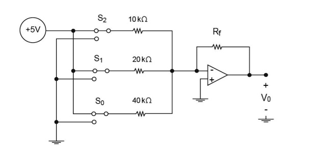 SOLVED: The circuit below is designed to perform a digital-to-analog (D ...