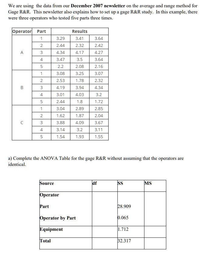 SOLVED We are using the data from our December 2007 newsletter on the
