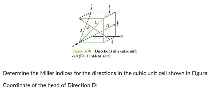 SOLVED: Figure 3-38: Directions in a Cubic Unit Cell (For Problem 3-52 ...