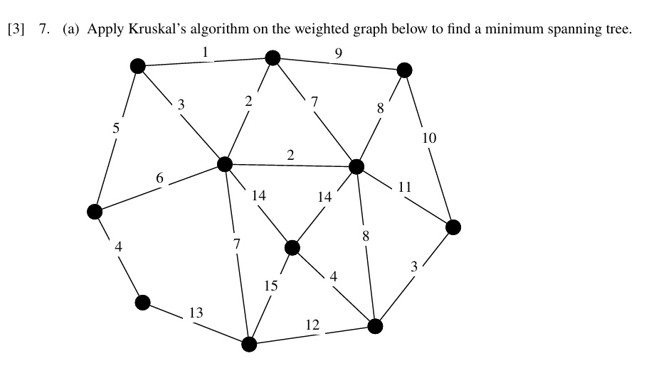3 7 a apply kruskals algorithm on the weighted graph below to find a minimum spanning tree 36254