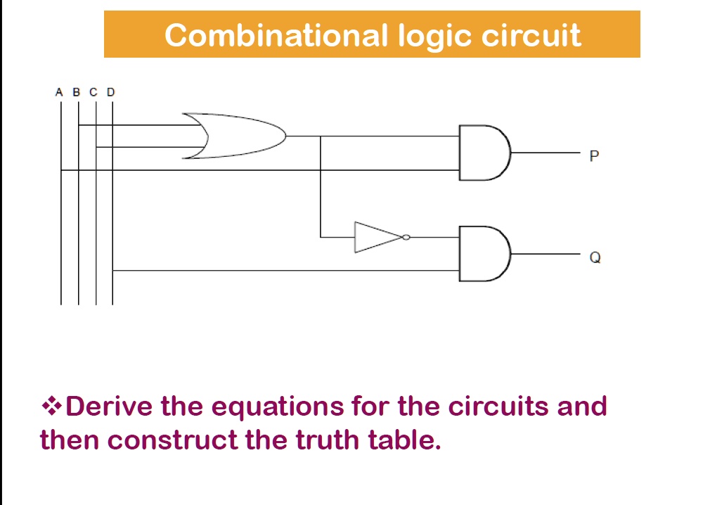 SOLVED: 8. Answer with Diagram, Equation , and Truth Table ...