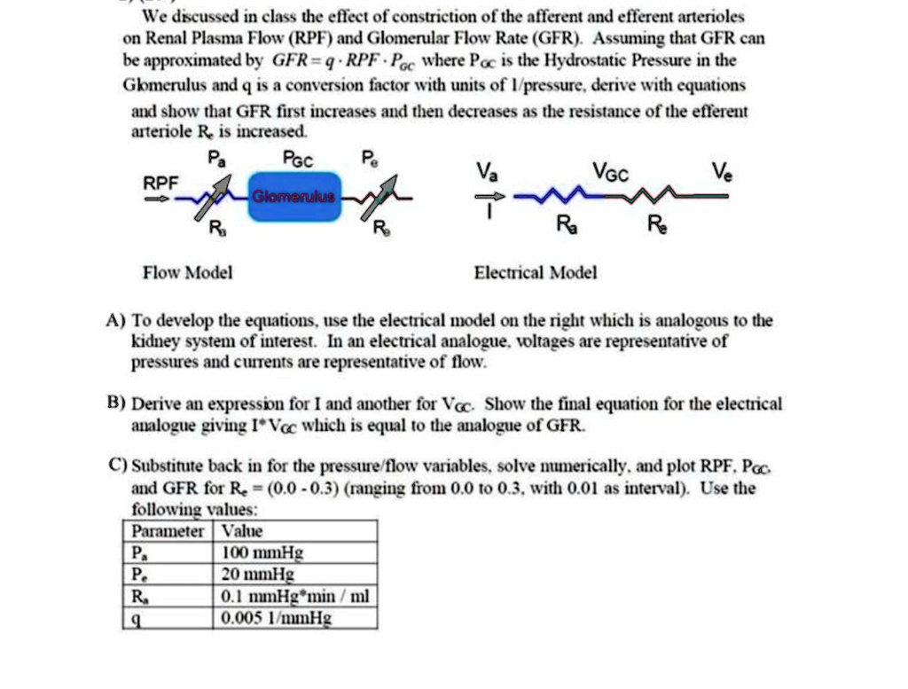 We discussed in class the effect of constriction of the afferent and efferent arterioles
on Renal Plasma Flow (RPF) and Glomerular Flow Rate (GFR). Assuming that GFR can
be approximated by GFR = q ·RPF ·PGC where PGC is the Hydrostatic Pressure in the
Glomerulus and q is a conversion factor with units of 1/pressure, derive with equations
and show that GFR first increases and then decreases as the resistance of the efferent
arteriole Re is increased.

Pa
PGC
Pe
RPF
Glomerulus
Va
VGC
Ve
Ra
Re
Electrical Model
Flow Model
A) To develop the equations, use the electrical model on the right which is analogous to the
kidney system of interest. In an electrical analogue, voltages are representative of
pressures and currents are representative of flow.
B) Derive an expression for I and another for VGC. Show the final equation for the electrical
analogue giving I · VGC which is equal to the analogue of GFR.
C) Substitute back in for the pressure/flow variables, solve numerically, and plot RPF, PGC,
and GFR for Re = (0.0 - 0.3) (ranging from 0.0 to 0.3, with 0.01 as interval). Use the
following values:
Parameter Value
Pa 100 mmHg
Pe 20 mmHg
Ra 0.1 mmHg*min / ml
q 0.005 1/mmHg