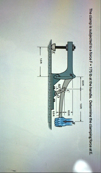 the clamp is subjected to a force f175lb at the handle determine the clamping force at e 99183