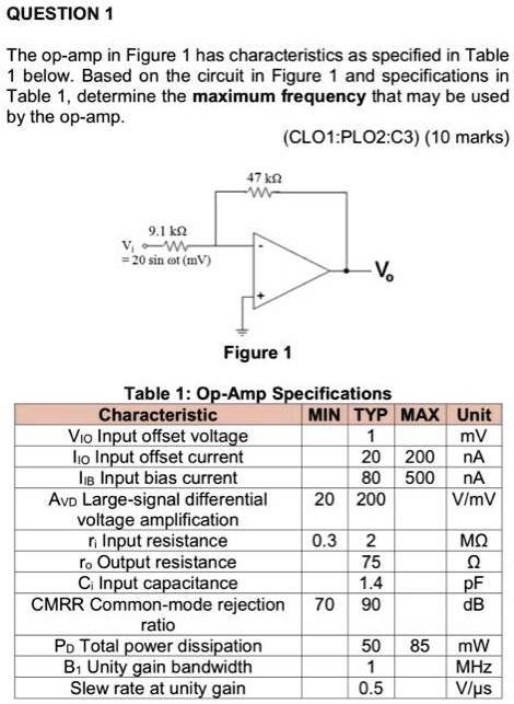 VIDEO solution: The Op-amp in Figure has characteristics as specified ...