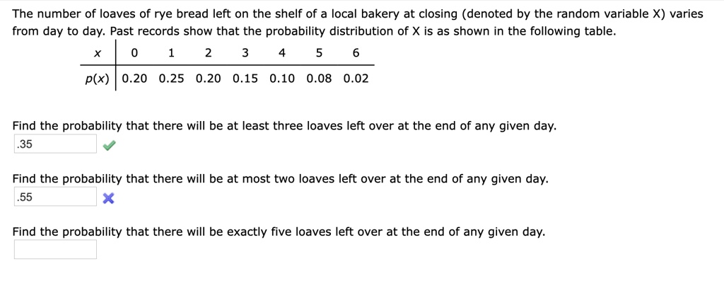 The number of loaves of rye bread left on the shelf of a local bakery at closing (denoted by the random variable X) varies from day to day. Past records show that the probability distribution of X is as shown in the following table.
x | 0 | 1 | 2 | 3 | 4 | 5 | 6
p(x) | 0.20 | 0.25 | 0.20 | 0.15 | 0.10 | 0.08 | 0.02
Find the probability that there will be at least three loaves left over at the end of any given day.
Find the probability that there will be at most two loaves left over at the end of any given day.
Find the probability that there will be exactly five loaves left over at the end of any given day.
