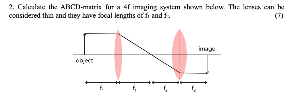 VIDEO solution: Calculate the ABCD-matrix for a 4f imaging system shown ...