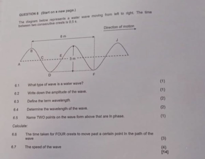[GET ANSWER] QUESTION 6 (Start on a new page.) The diagram below ...