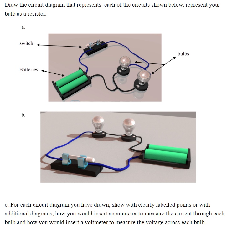 SOLVED Draw the circuit diagram that represents each of the circuits