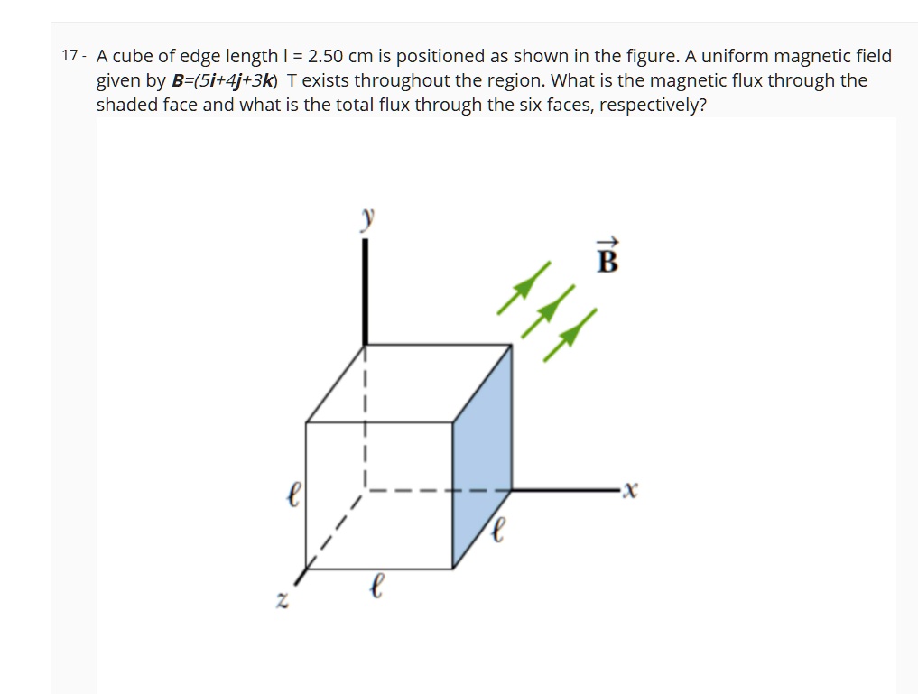 17 a cube of edge length 250 cm is positioned as shown in the figure a ...