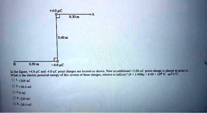 Solved 4c 0 30 M 0 A0 Mn 0 30 M 4hc Ln Tbe Figure 44o Vc Upd 0 Hc Poini Churges Ure Located Shown Nov Udlditiona Oq Hc Polnt Churge Plecsd A Rcin Whal Electric Potential