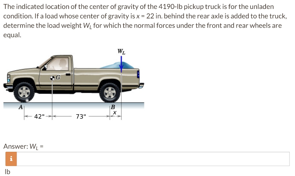 SOLVED The indicated location of the center of gravity of the 4190lb