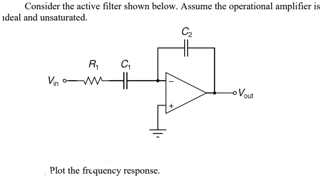 SOLVED: Consider the active filter shown below. Assume the operational ...