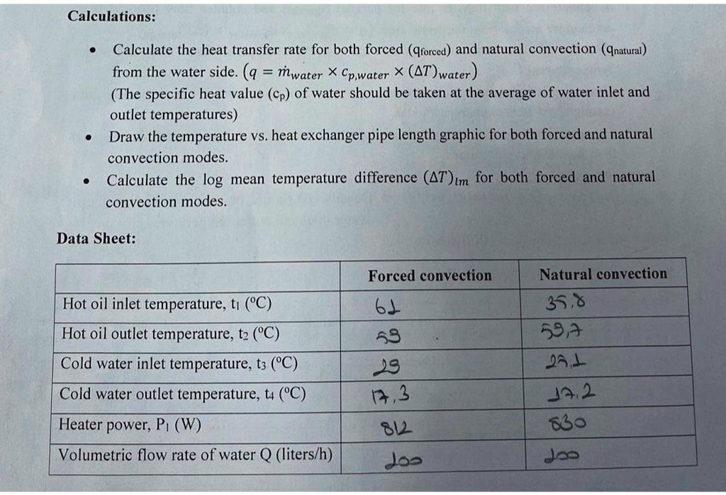 solved-calculations-calculate-the-heat-transfer-rate-for-both-forced