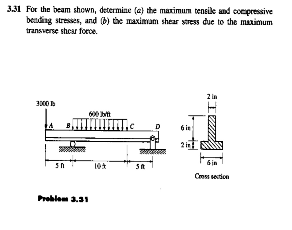3.31 For the beam shown, determine (a) the maximum tensile and ...