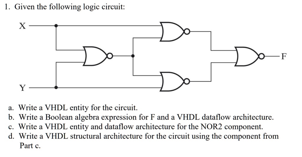 SOLVED: Given the following logic circuit: X a. Write a VHDL entity for ...