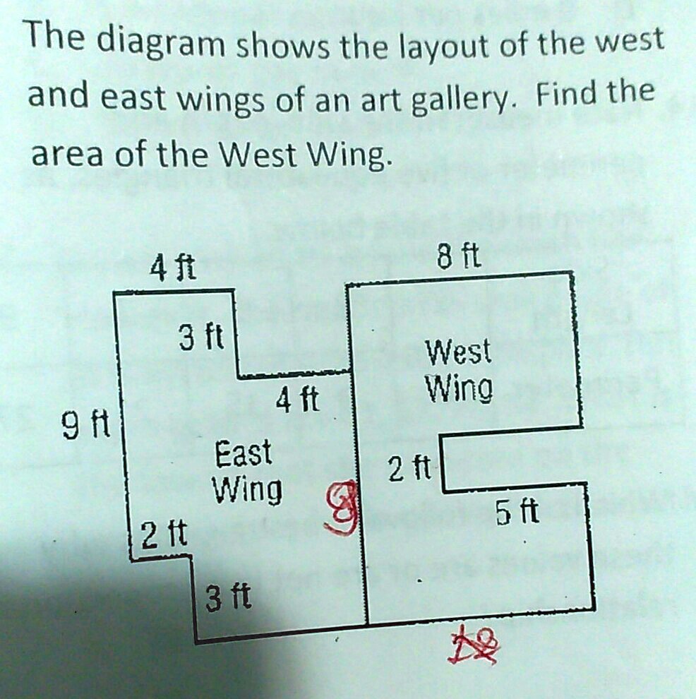SOLVED 'the diagram shows the layout of the West End East wings of an