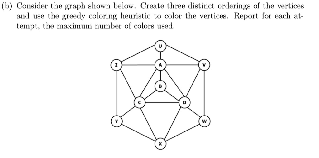 SOLVED: (b) Consider the graph shown below. Create three distinet ...