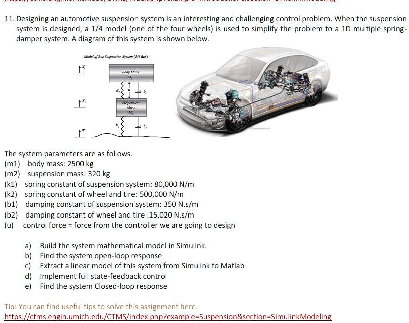 SOLVED 11. Designing an automotive suspension system is an interesting