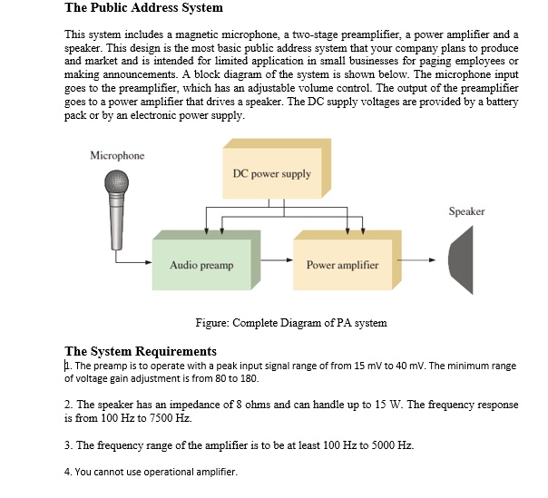SOLVED: Design this circuit. The Public Address System This system ...