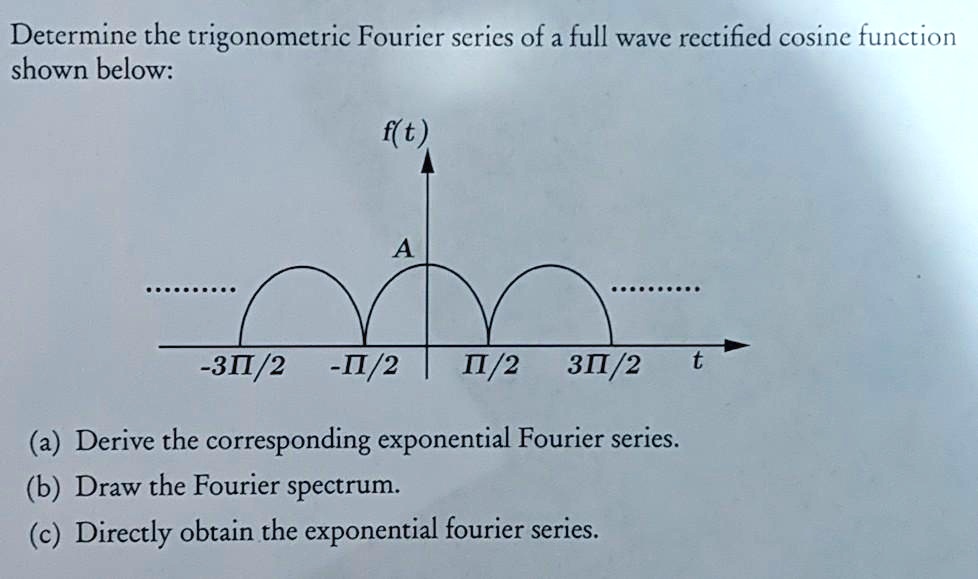 Determine the trigonometric Fourier series of a full wave rectified ...