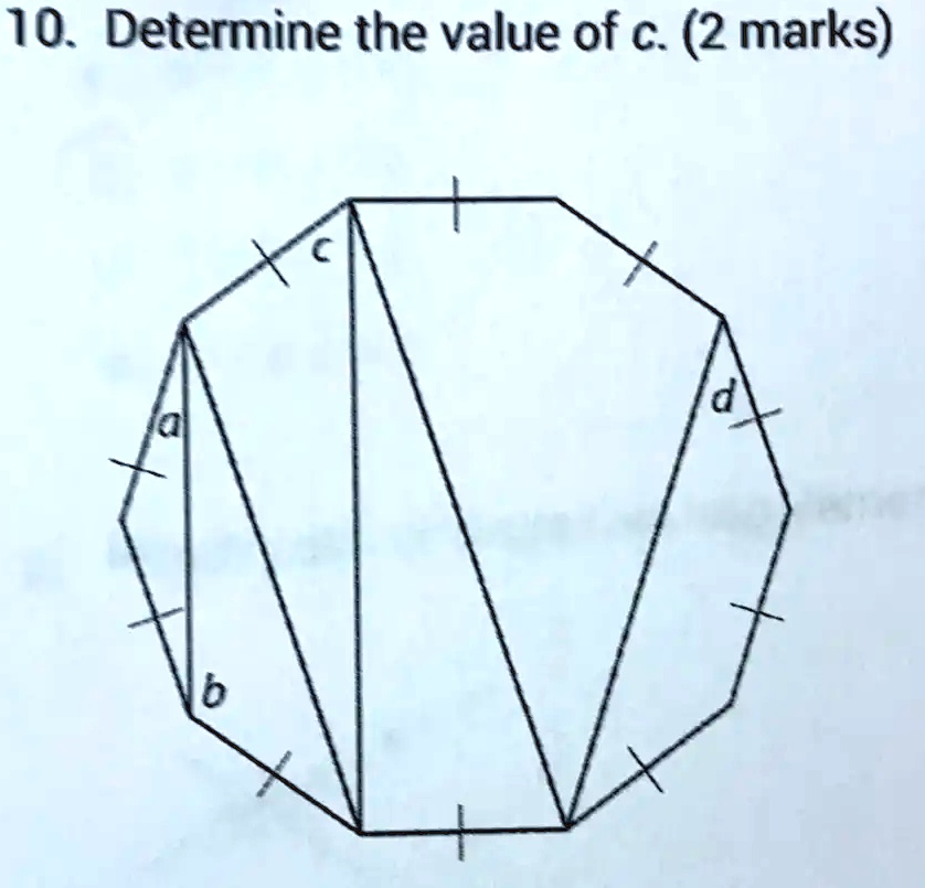 10. Determine the value of c. (2 marks)