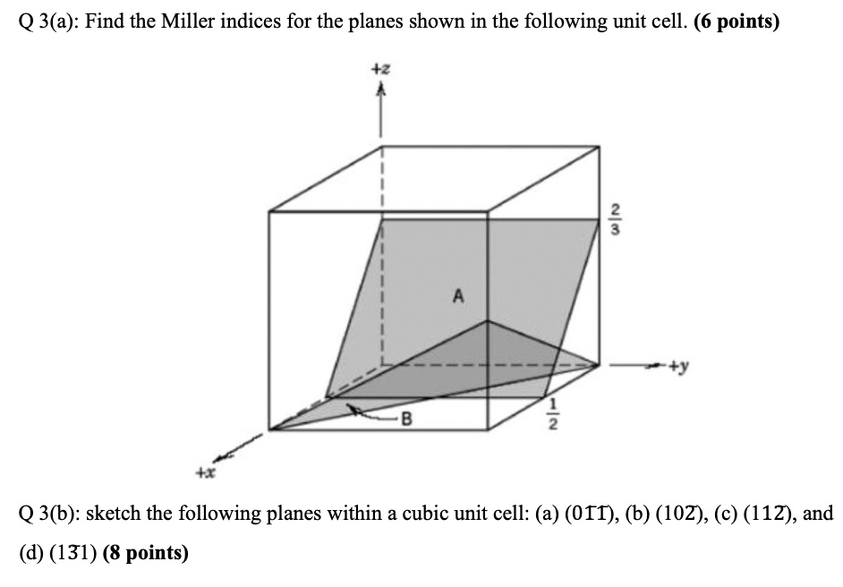 SOLVED: Q 3(a): Find the Miller indices for the planes shown in the ...