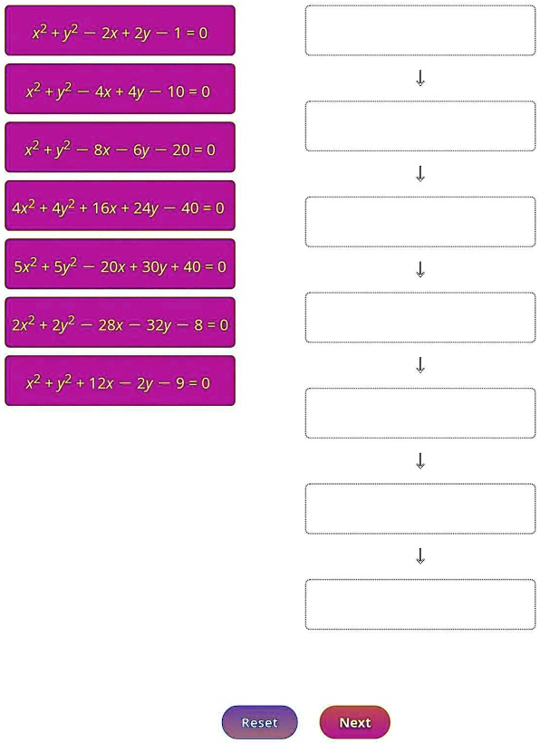 Solved Arrange The Circles Represented By Their Equations In General Form In Ascending Order Of Their Radius Lengths Please Help X2 Y2 2x 2y 1 X Y Ax 4y 10 0 X Y