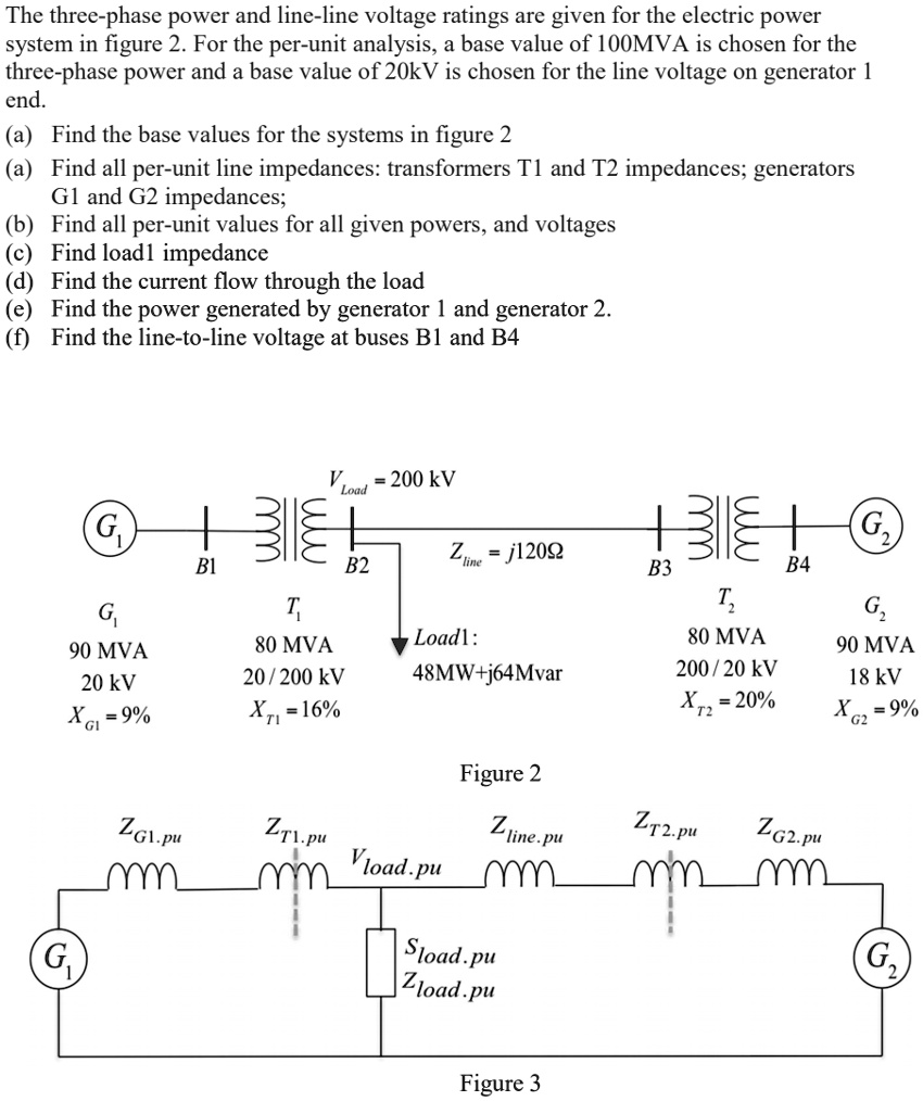 Solved The Three Phase Power And Line Line Voltage Ratings Are Given