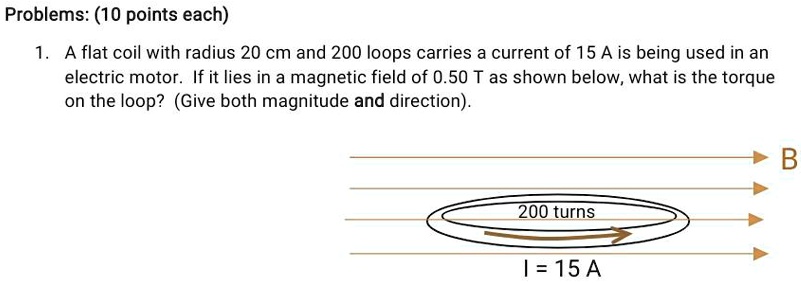 Problems: (10 points each) 1. A flat coil with radius 20 cm and 200 ...
