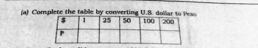 SOLVED a Complete The Table By Converting U S Dollar Tc Pcso 25 50 solved-a-complete-the-table-by-converting-u-s-dollar-tc-pcso-25-50