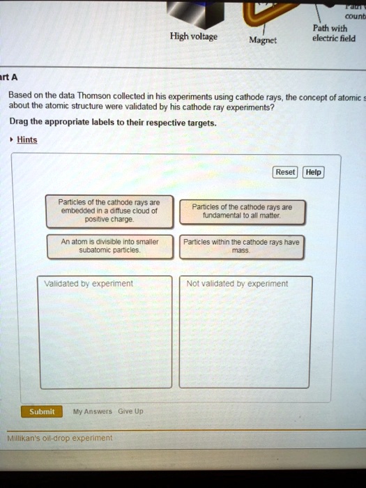 Solved Coun Path With Electric Field High Voltage Magnet In A Based On The Dala Thomson Collected In His Experiments Using Cathode Rays The Concept Of Atomic About The Atomic Structure Were Validated