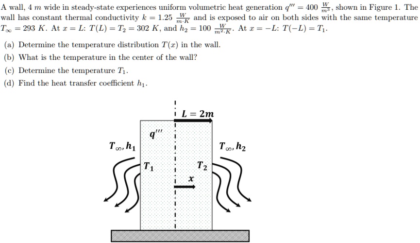 A wall, 4 m wide in steady-state experiences uniform volumetric heat ...