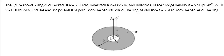 SOLVED: The figure shows rings of outer radius R = 25.0 cm; inner ...