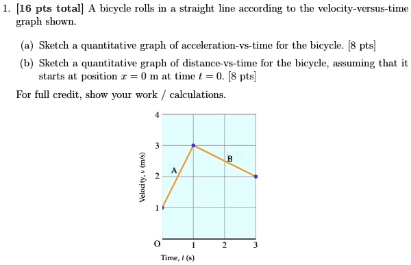 1. [16 pts total] A bicycle rolls in a straight line according to the ...