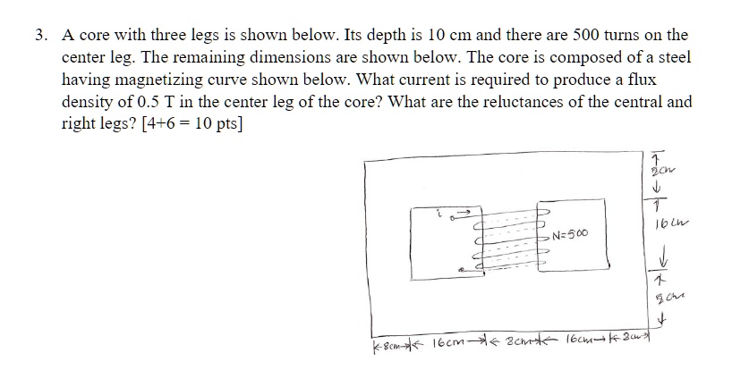 3 a core with three legs is shown below its depth is 10 cm and there ...