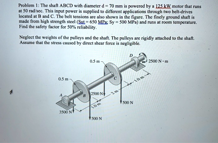 SOLVED: The shaft ABCD with diameter d = 70 mm is powered by a 125 kW ...