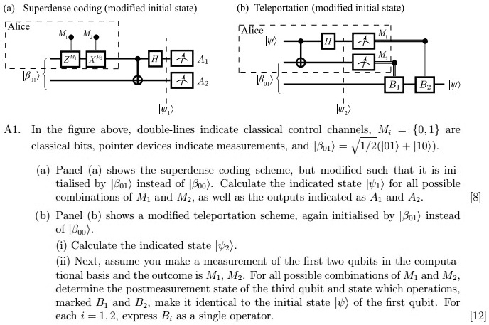 a superdense coding modified initial state b teleportation modified initial state alice alice h zhx ha bb 1 1 y y a1 in the figure above double lines indicate classical control channels m01  20814